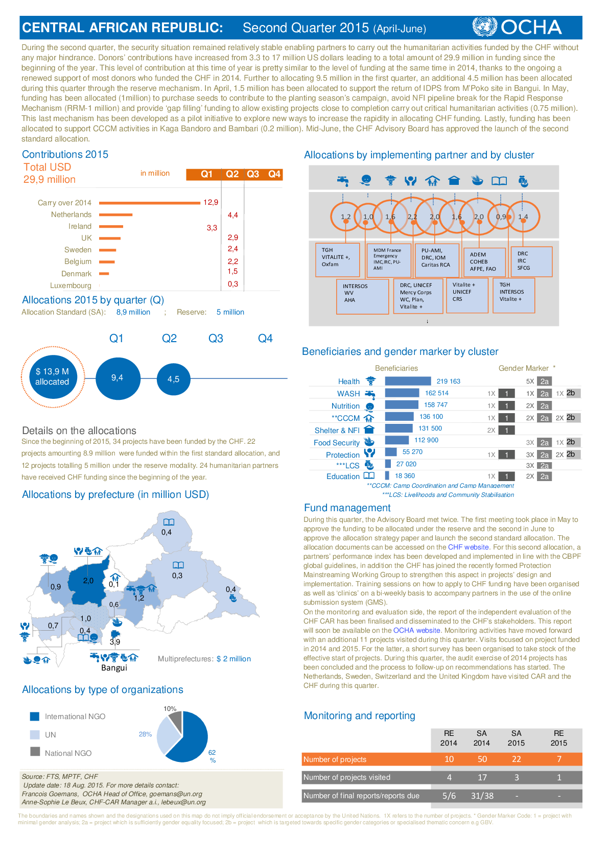 document thumbnail-0
