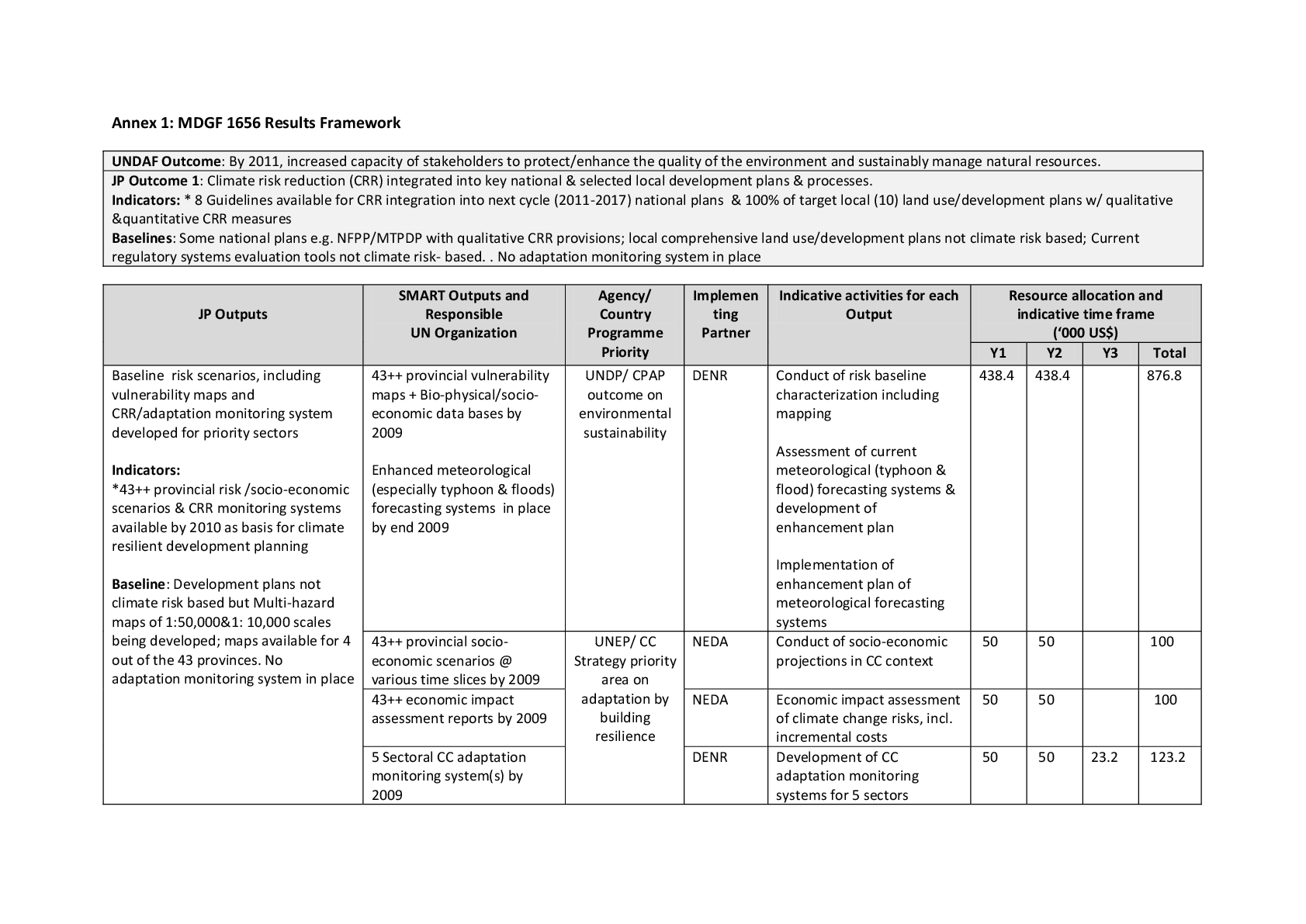 document thumbnail-3