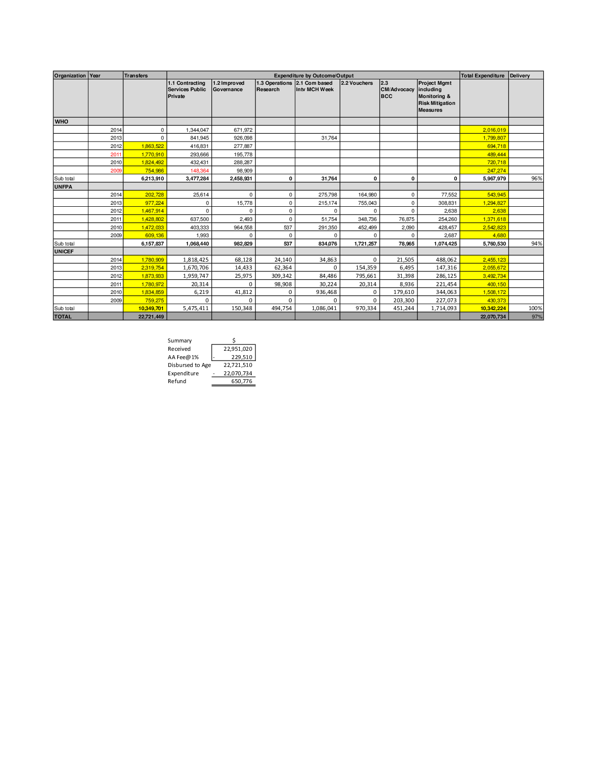 document thumbnail-0