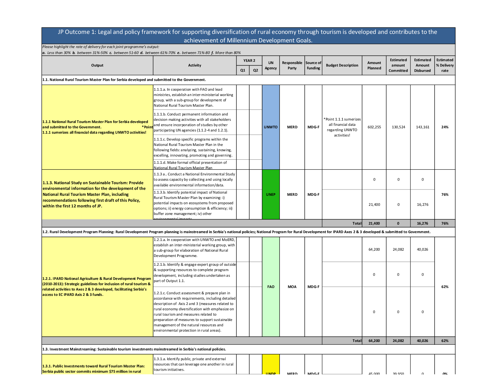 document thumbnail-2