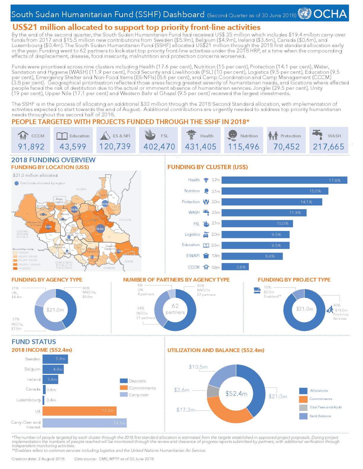 document thumbnail-3
