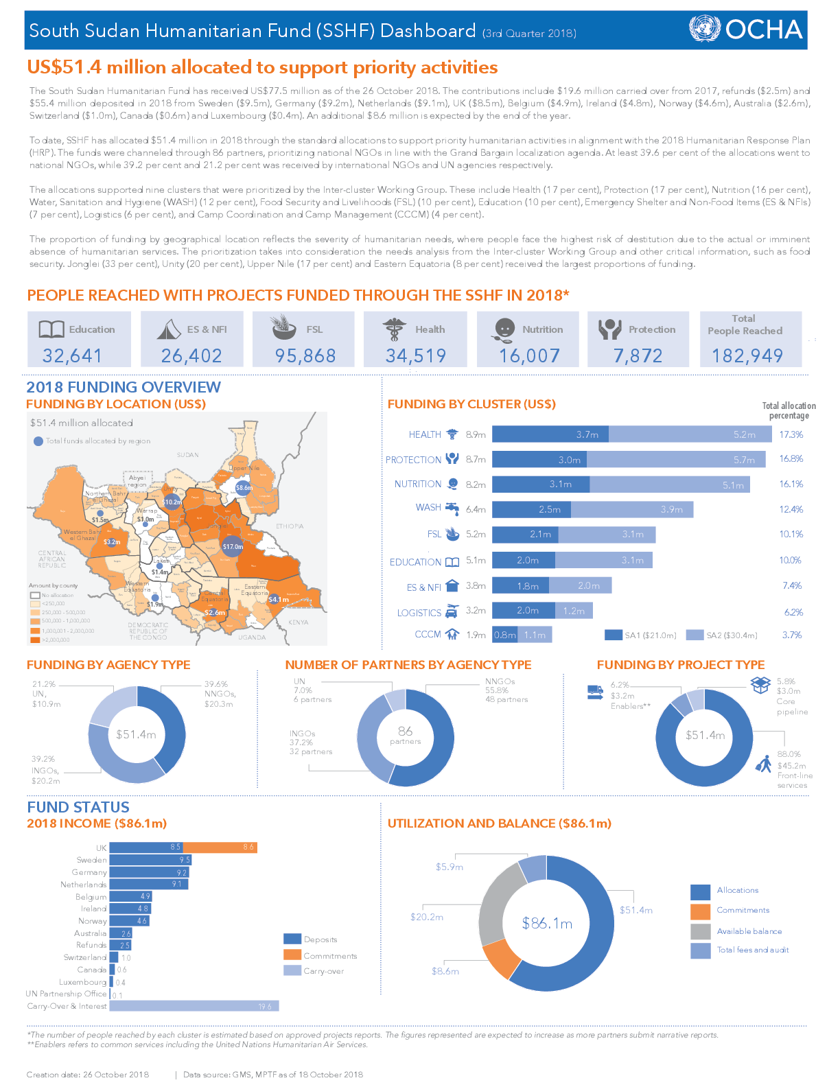 document thumbnail-2