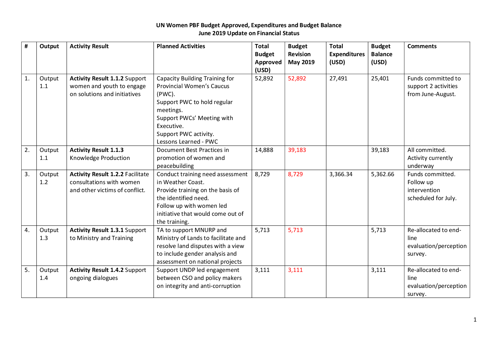 document thumbnail-3
