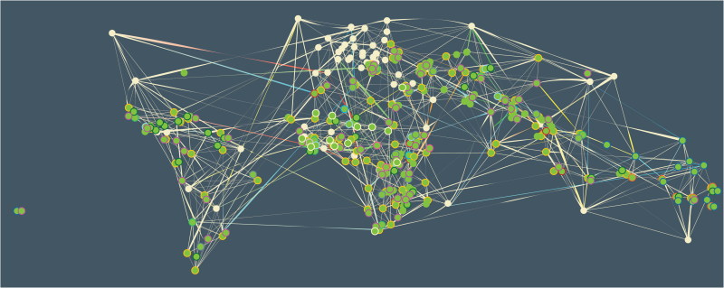 Development funds map